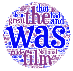 Tagul Graphic for YOUR posts!